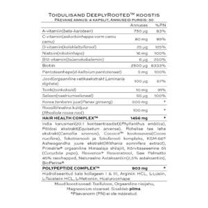 DeeplyRooted® toidulisand juuksekasvu stimuleerimiseks - Pilt 3