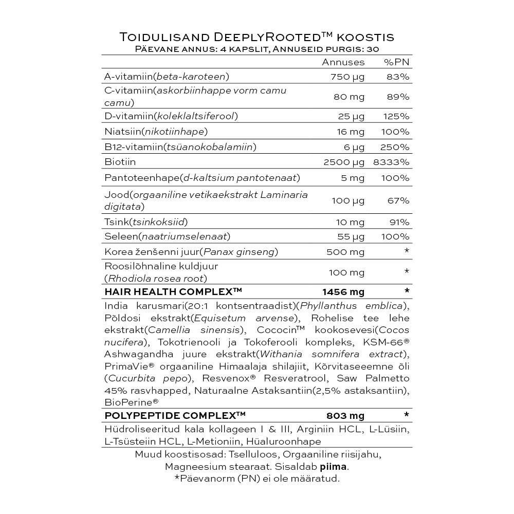 DeeplyRooted® toidulisand juuksekasvu stimuleerimiseks - Pilt 3